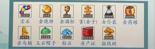 沙雕的日常金莲私房钱通关攻略分享-如何通关